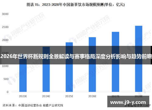 2026年世界杯新规则全景解读与赛事格局深度分析影响与趋势前瞻 2026年世界杯新规则全景解读与赛事格局深度分析影响与趋势前瞻