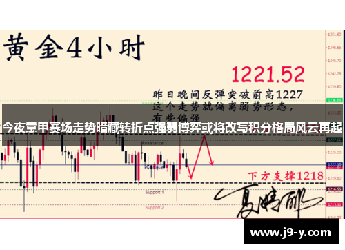 今夜意甲赛场走势暗藏转折点强弱博弈或将改写积分格局风云再起 今夜意甲赛场走势暗藏转折点强弱博弈或将改写积分格局风云再起