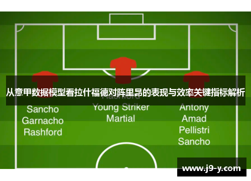 从意甲数据模型看拉什福德对阵里昂的表现与效率关键指标解析