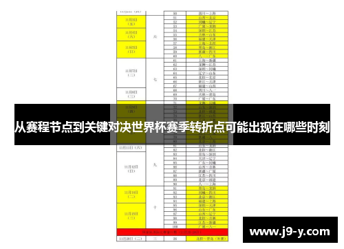 从赛程节点到关键对决世界杯赛季转折点可能出现在哪些时刻 从赛程节点到关键对决世界杯赛季转折点可能出现在哪些时刻