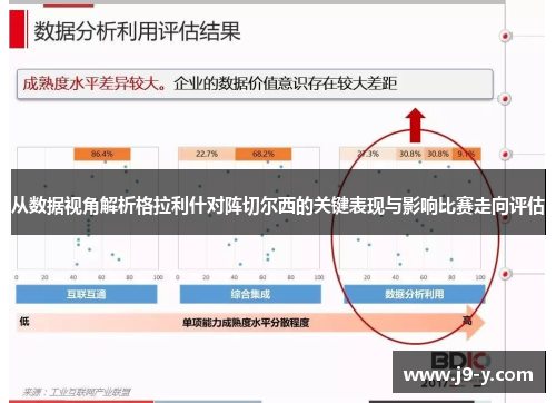 从数据视角解析格拉利什对阵切尔西的关键表现与影响比赛走向评估 从数据视角解析格拉利什对阵切尔西的关键表现与影响比赛走向评估