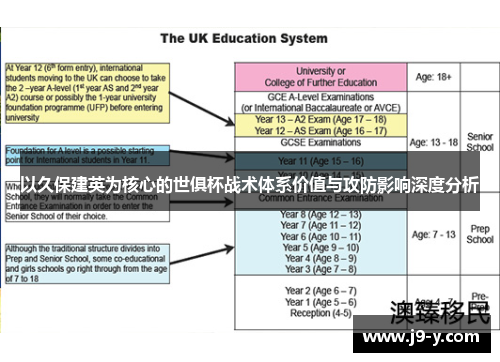 以久保建英为核心的世俱杯战术体系价值与攻防影响深度分析 以久保建英为核心的世俱杯战术体系价值与攻防影响深度分析