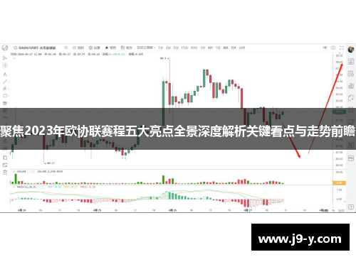 聚焦2023年欧协联赛程五大亮点全景深度解析关键看点与走势前瞻