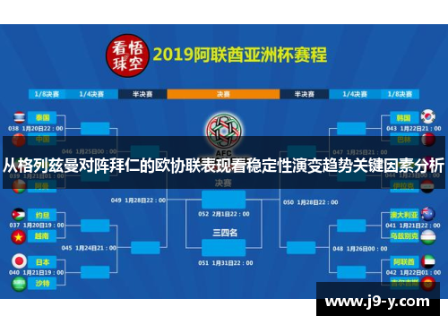 从格列兹曼对阵拜仁的欧协联表现看稳定性演变趋势关键因素分析