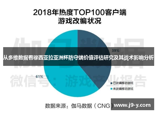从多维数据看穆西亚拉亚洲杯防守端价值评估研究及其战术影响分析