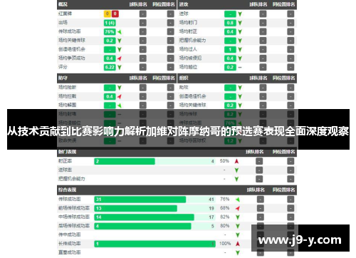 从技术贡献到比赛影响力解析加维对阵摩纳哥的预选赛表现全面深度观察 从技术贡献到比赛影响力解析加维对阵摩纳哥的预选赛表现全面深度观察