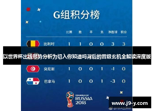 以世界杯出线形势分析为切入你知道吗背后的晋级玄机全解读深度版
