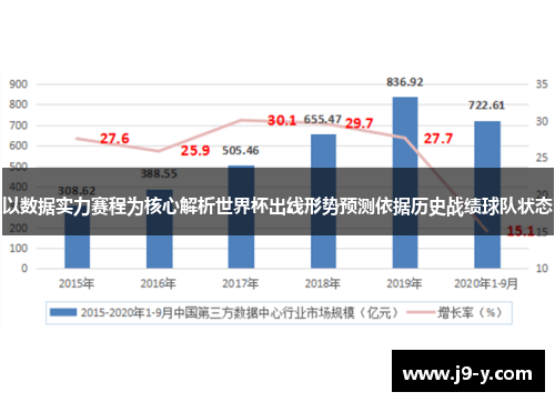 以数据实力赛程为核心解析世界杯出线形势预测依据历史战绩球队状态
