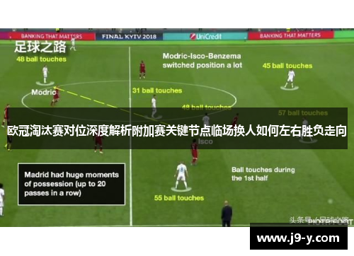 欧冠淘汰赛对位深度解析附加赛关键节点临场换人如何左右胜负走向