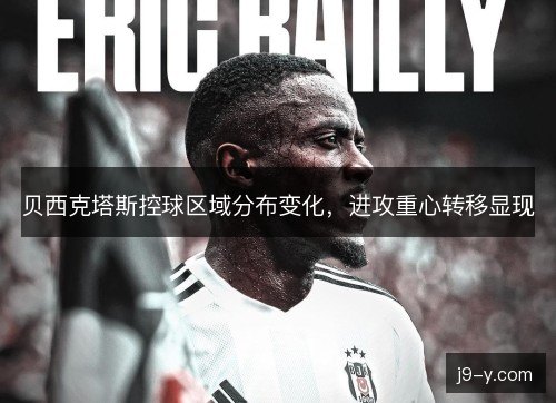 贝西克塔斯控球区域分布变化，进攻重心转移显现